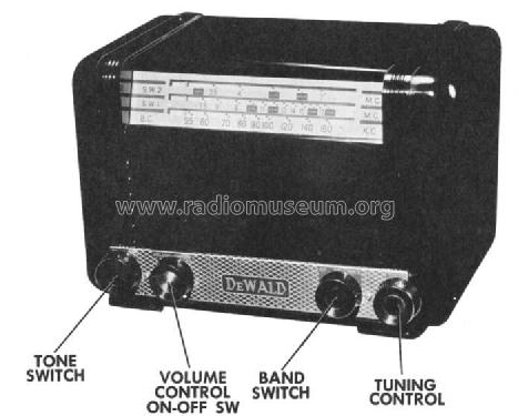 F405 ; DeWald Radio Mfg. (ID = 583876) Radio