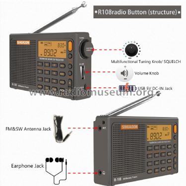 Sihuadon FM/MW/SW/LW/AIR DSP Receiver R-108; Dongguan Xinhuaide (ID = 2698200) Radio