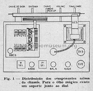 Rádio RD-73; Douglas (ID = 1887508) Kit