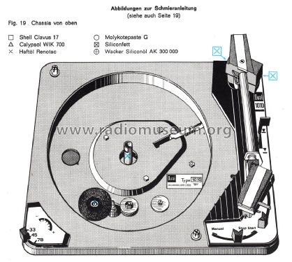 1010F; Dual, Gebr. (ID = 2170215) Ton-Bild