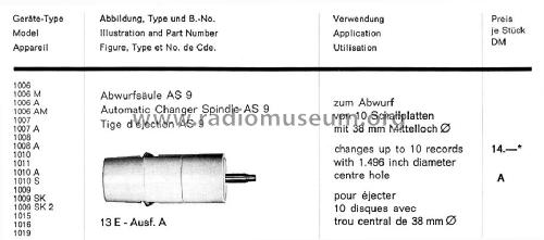 Abwurfsäule AS-9; Dual, Gebr. (ID = 1749280) Misc