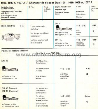 CDS 620 ; Dual, Gebr. (ID = 2781387) Microphone/PU