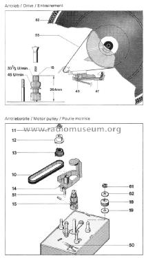 CS 508; Dual, Gebr. (ID = 1629820) Reg-Riprod