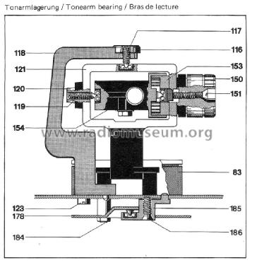 CS 508; Dual, Gebr. (ID = 1629823) Reg-Riprod