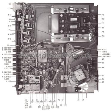 HiFi-Stereo-Kompakt-Anlage KA20; Dual, Gebr. (ID = 2248490) Radio