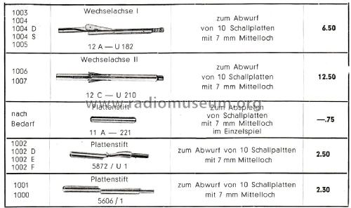 Wechselachse AW 1; Dual, Gebr. (ID = 2786763) Misc