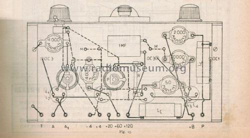 SSR 4; Ducati, SSR Società (ID = 2688029) Kit