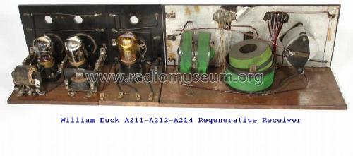 A212 Unit Panel Detector ; Duck Co., J.J. and (ID = 960631) mod-past25