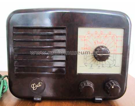 Unknown TRF ; Dulci Co Ltd.,The; (ID = 805964) Radio