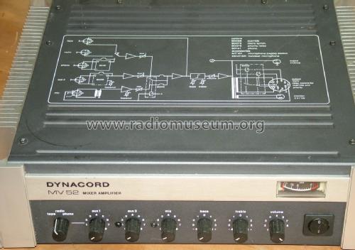 Mischverstärker MV52; Dynacord W. (ID = 1793538) Ampl/Mixer