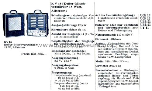 Koffer-Mischverstärker KV15; Dynacord W. (ID = 2974117) Ampl/Mixer