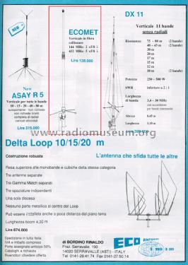 Antena Collineare Verticale Ecomet; Eco Antenne di (ID = 2929823) Antenna