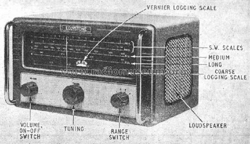 870 ; Eddystone Brand, (ID = 1758938) Radio