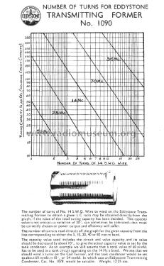 Frequentite Coil Former 1090; Eddystone Brand, (ID = 3061421) Radio part