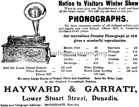 Phonograph Home B TalkingM Edison Brand; Various Distributors, Build ...