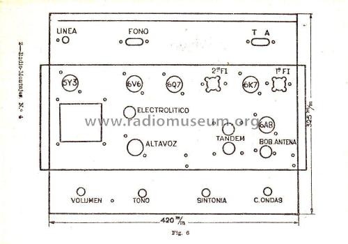 Rosabel Radio montaje nº 4; Editorial Bruguera, (ID = 2226361) Kit