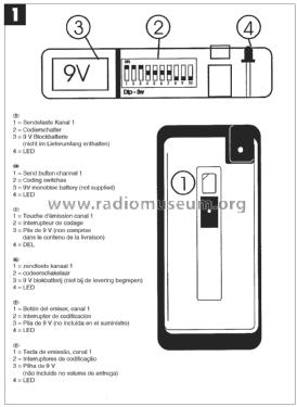 Funk-Fernsteueranlage Handsender - Wireless remote control transmitter H126; Einhell Germany AG; (ID = 3054914) Misc