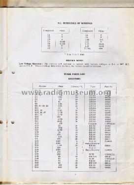 MBP-253 Export; Ekco, E.K.Cole Ltd.; (ID = 1664212) Radio