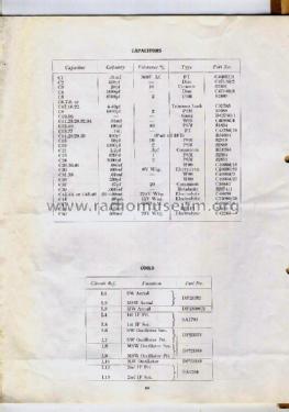 MBP-253 Export; Ekco, E.K.Cole Ltd.; (ID = 1664213) Radio