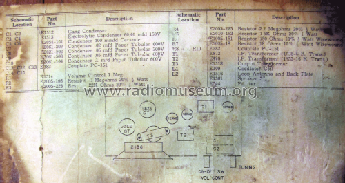 Coronado ; Electrical Products (ID = 2615153) Radio