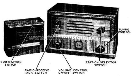 76RU 'Radio Utiliphone' Ch= 2865; Electronic (ID = 421547) Radio