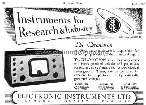 Chronotron Millisecond Meter 25A : 25B : 25C; MicOvac Brand (ID = 3017472) Equipment