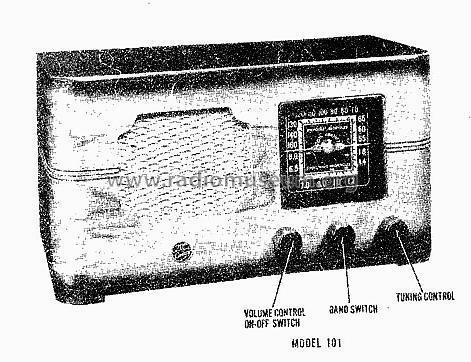 20th Century 101 ; Electronic Devices (ID = 597756) Radio