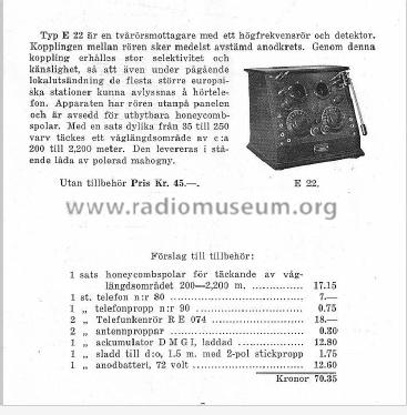 Tvårörsmottagare E22; Elektromekano; (ID = 2618370) Radio