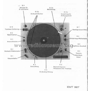 Studioplattenspieler 927st; Elektromesstechnik (ID = 420022) Ton-Bild