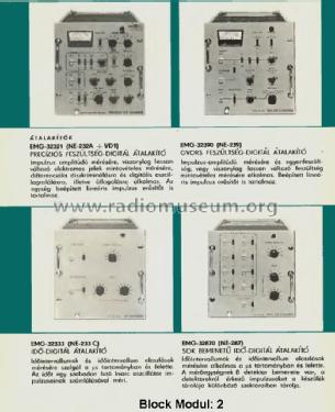 Channel Analyzer System 1024 31512 / NTA-512B; EMG, Orion-EMG, (ID = 907023) Equipment