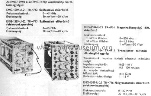 High Sensitivity Preamplifier 1589-U23 / TR-4714; EMG, Orion-EMG, (ID = 766137) Equipment