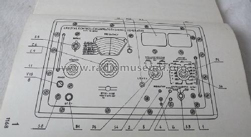 Laboratory Signalgenerator 1168/TR-0503; EMG, Orion-EMG, (ID = 1433813) Equipment