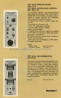 Multichannel Analyzer 31024 / NTA-1024; EMG, Orion-EMG, (ID = 909954) Equipment