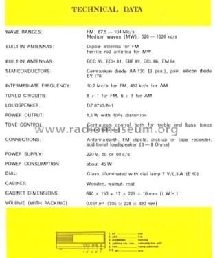 Emina ; Ei, Elektronska (ID = 734435) Radio