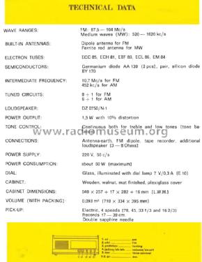 Emina RG; Ei, Elektronska (ID = 734436) Radio