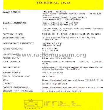 Simfonija AFC de luxe ; Ei, Elektronska (ID = 734428) Radio