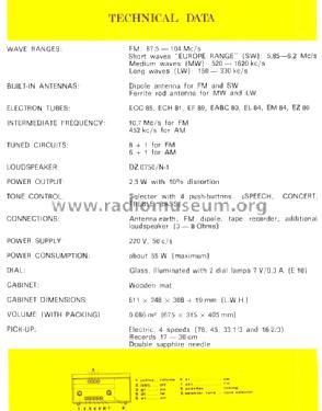 Simfonija RG de luxe; Ei, Elektronska (ID = 734427) Radio