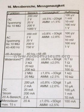 Digitek DF970; ELV Elektronik AG; (ID = 2575623) Ausrüstung