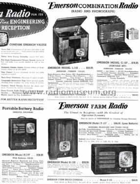 P-117 Ch= P; Emerson Radio & (ID = 1418314) Radio