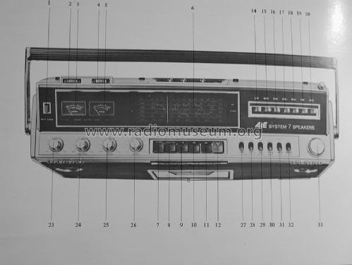 Williamsons Enviro Stereo Radio Cassette Recorder AIE-2000; Aitron brand, Asia (ID = 1217276) Radio