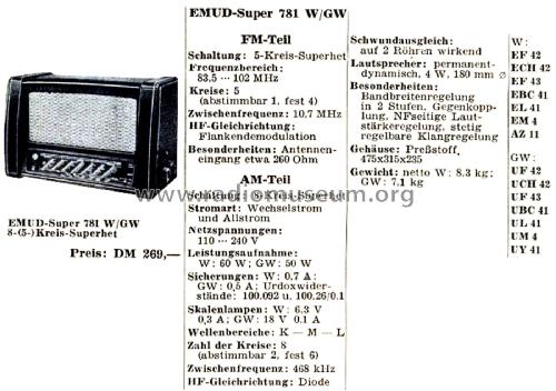 781GW; Emud, Ernst Mästling (ID = 2799079) Radio