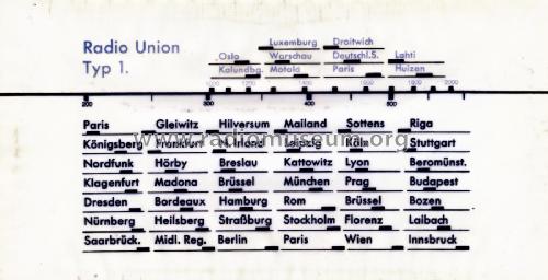 Radio Union 1 ; Emud, Ernst Mästling (ID = 3079344) Radio