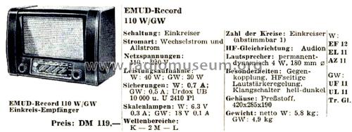 Record 110-W; Emud, Ernst Mästling (ID = 2798385) Radio