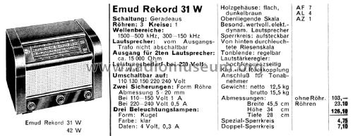 Record 31 W; Emud, Ernst Mästling (ID = 2805480) Radio