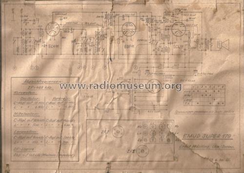 Super 179W; Emud, Ernst Mästling (ID = 2349253) Radio