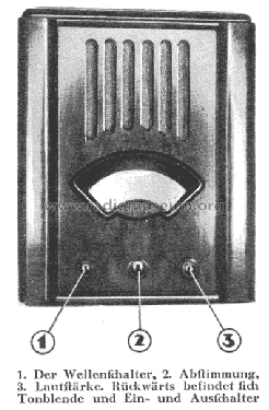 Superior 6-W; Emud, Ernst Mästling (ID = 363969) Radio