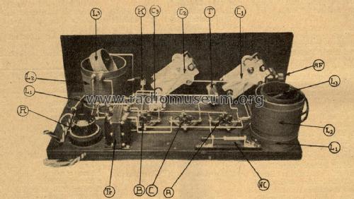 Omega III. ; Erdődy & Co. Erco; (ID = 2266636) Kit