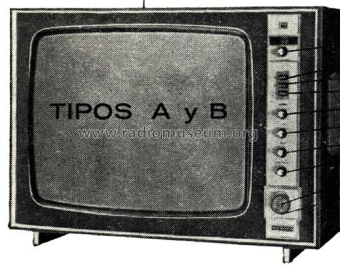 W-07/C/20 /A /B; Werner; Madrid (ID = 2464361) Television