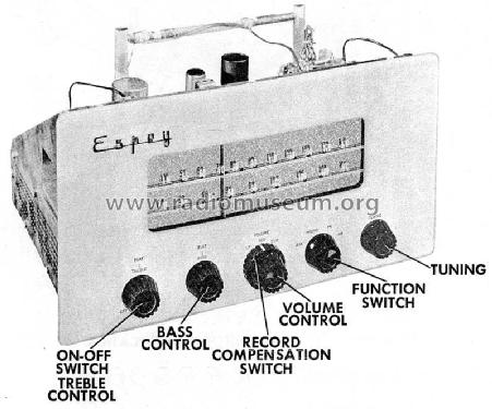 401 ; Espey Mfg. Co., Inc. (ID = 565237) Radio