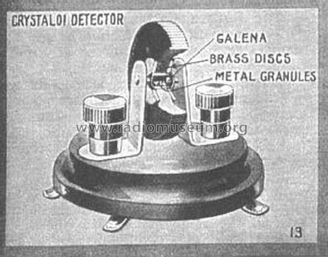 Crystaloi Detector Type O ; Turney, Eugene T., (ID = 1001291) Bauteil